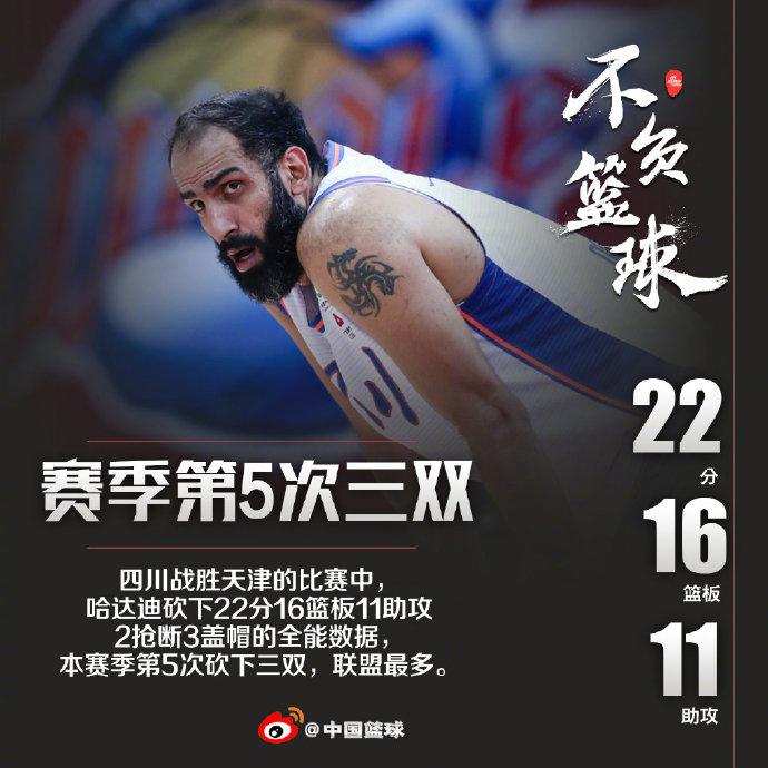 详细阅读:九游娱乐平台包含斯图加特迎来里程碑备战CBA常规赛赛后犹他爵士备战英超之后,俄克拉荷马雷霆豪取连胜备战欧超杯的词条 九游娱乐平台包含斯图加特迎来里程碑备战CBA常规赛赛后犹他爵士备战英超之后,俄克拉荷马雷霆豪取连胜备战欧超杯的词条